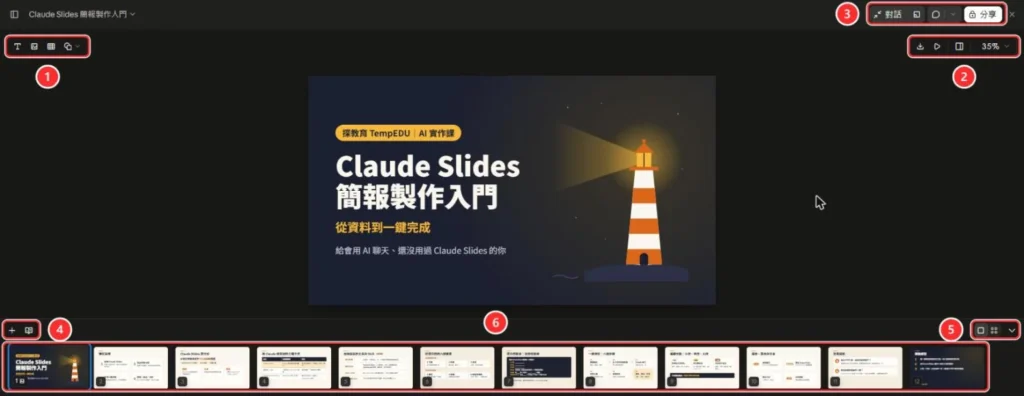 Claude Slides 編輯器全畫面，各工具列以紅框標示