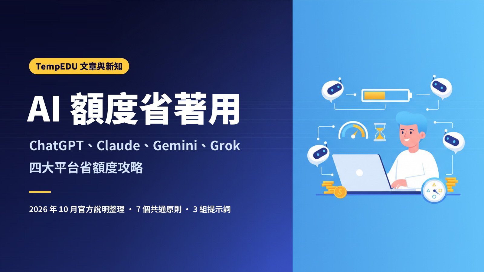 AI 額度省著用:ChatGPT、Claude、Gemini、Grok 四大平台省額度攻略(文章封面)