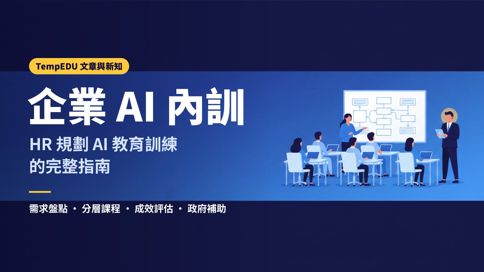 企業 AI 內訓怎麼規劃？HR 規劃 AI 教育訓練的完整指南（文章封面）