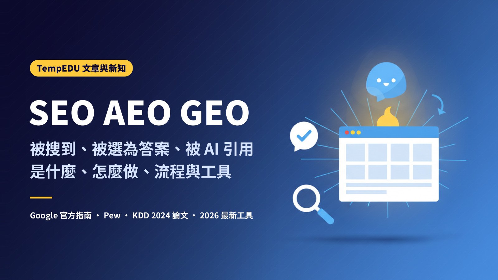 SEO AEO GEO：被搜到、被選為答案、被 AI 引用（文章封面）