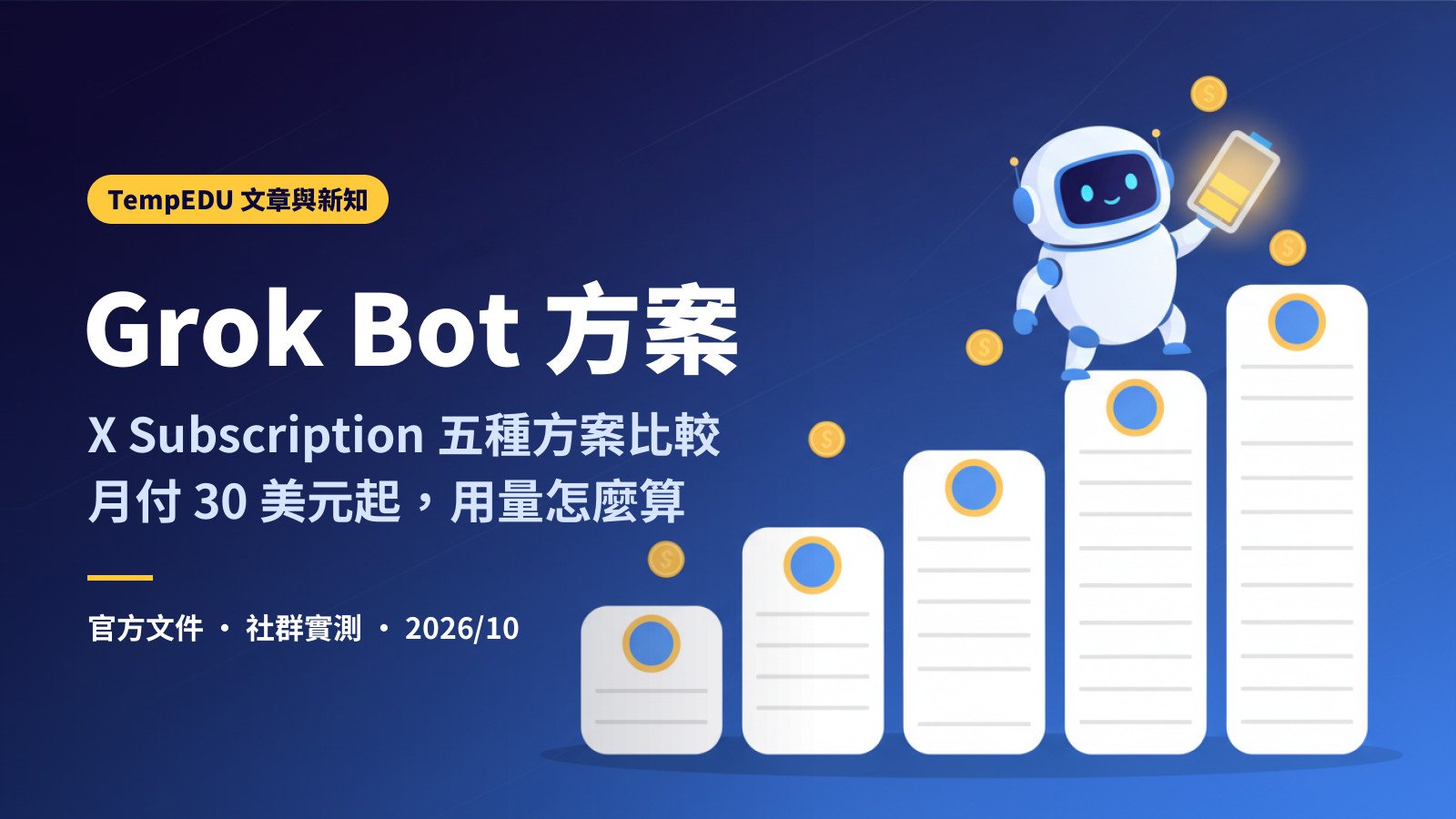 Grok Bot 方案與價格:X Subscription 五種方案比較(文章封面)